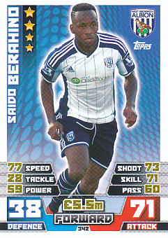 Saido Berahino West Bromwich Albion 2014/15 Topps Match Attax #342